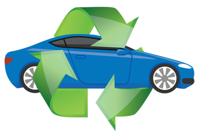graphic of auto recycling